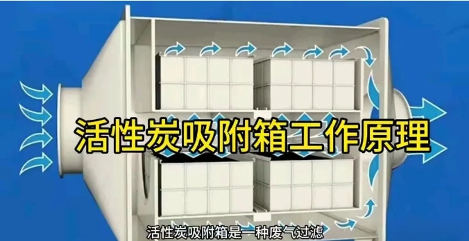 活性炭吸附箱吸附效率到底如何？活性炭能用多长时间--欧智环保